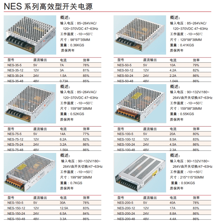 NES 系列高效型開(kāi)關(guān)電源.png