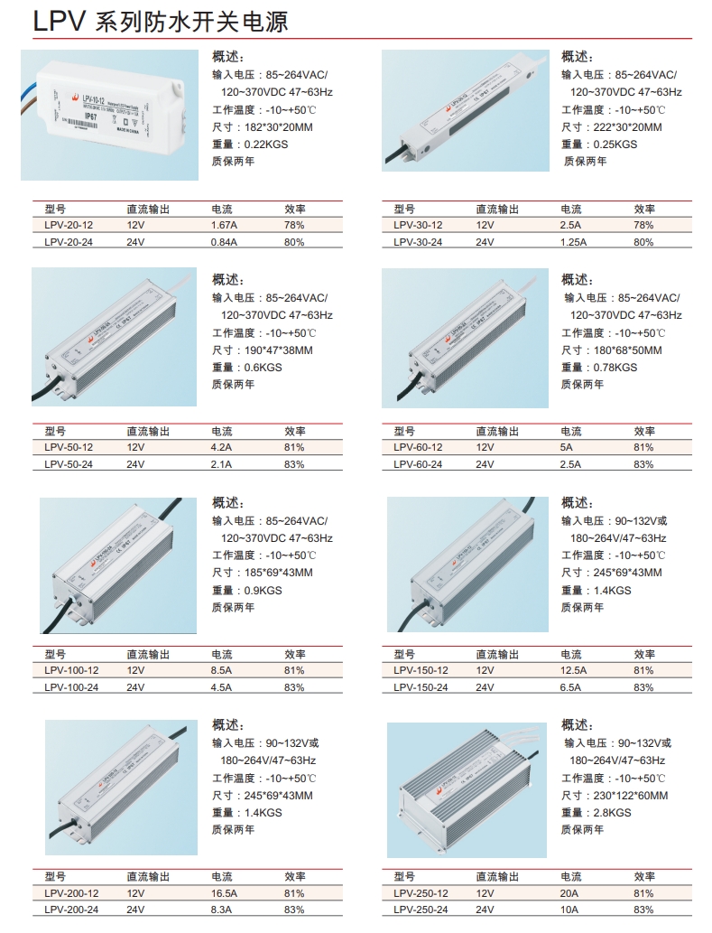 LPV 系列防水開關電源.png