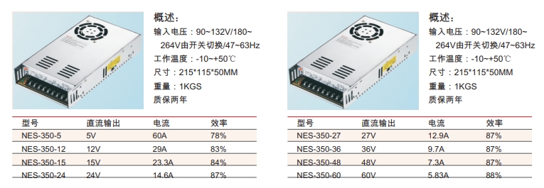 NES 系列高效型開(kāi)關(guān)電源1.png